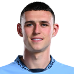 Phil Foden