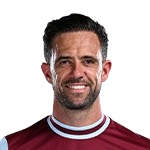 Danny Ings